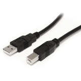 USB2HAB30AC