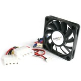 FAN5X1TX3