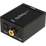 SPDIF2AA