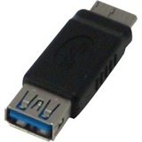 USB3-AF/AHBMO