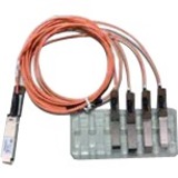 QSFP-4SFP10G-CU5M