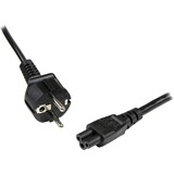 753E-3M-POWER-LEAD