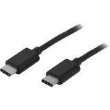 USB2CC2M