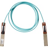 QSFP-100G-AOC2M=