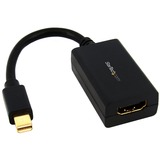 MDP2HDMI