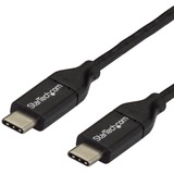 USB2CC3M